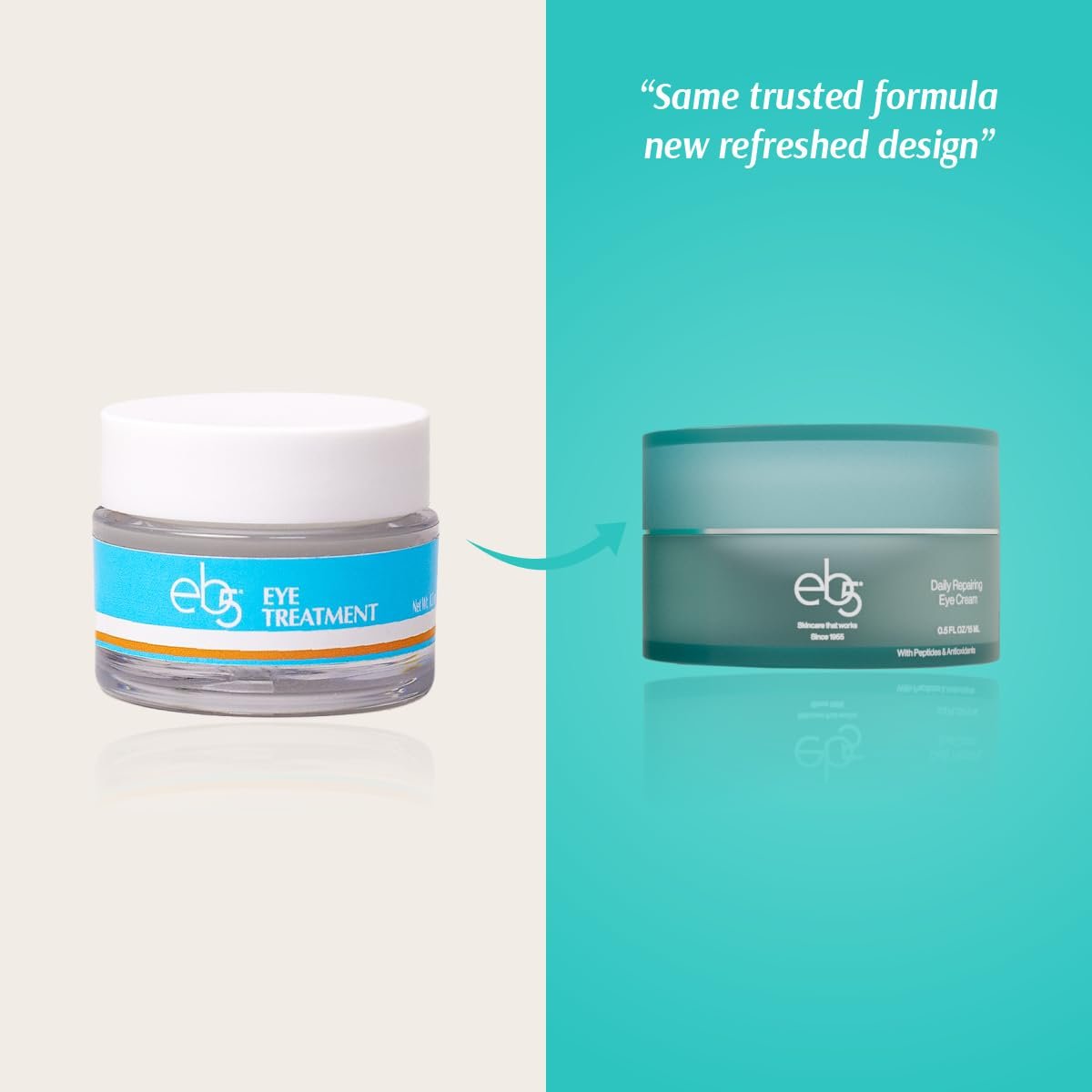 eb5 Daily Repair Eye Treatment | Under Eye Cream for Dark Circles and Puffiness | Anti-Aging Eye Cream with Peptides for Women and Men - 0.50oz - Image 2