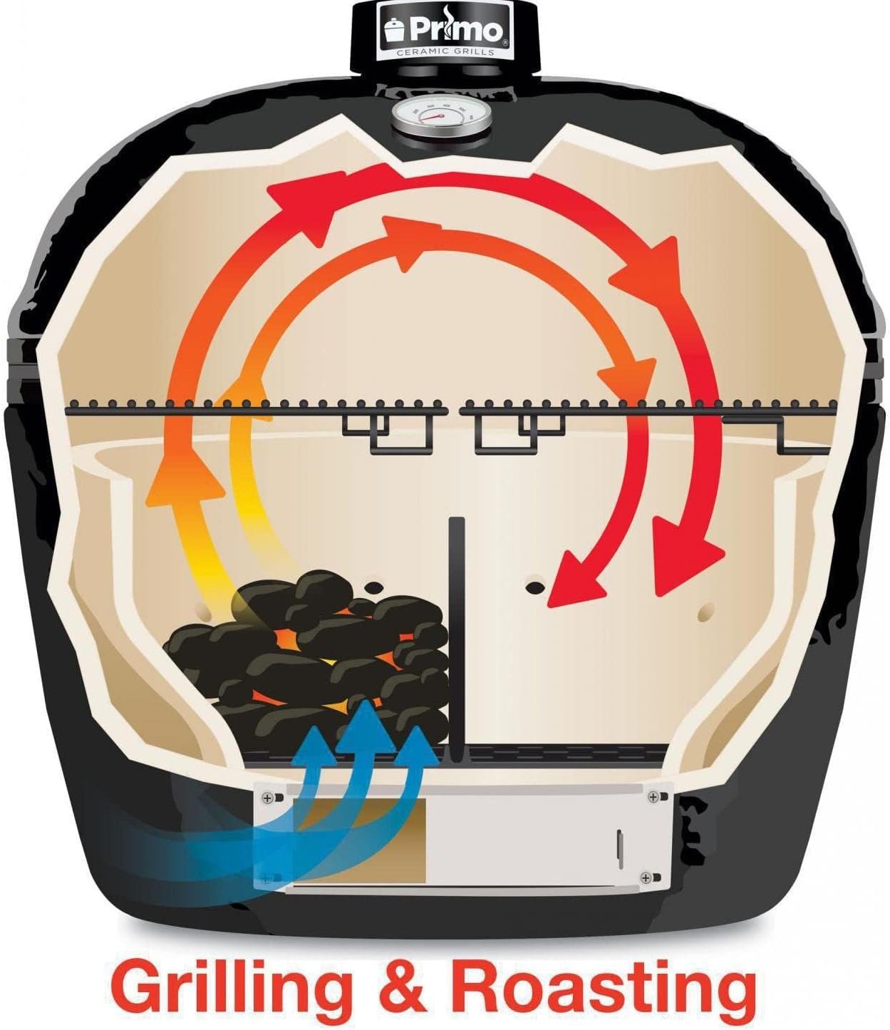 Primo Oval XL 400 Ceramic Kamado Grill with Stainless Steel Grates - PGCXLH (2021) - Image 6