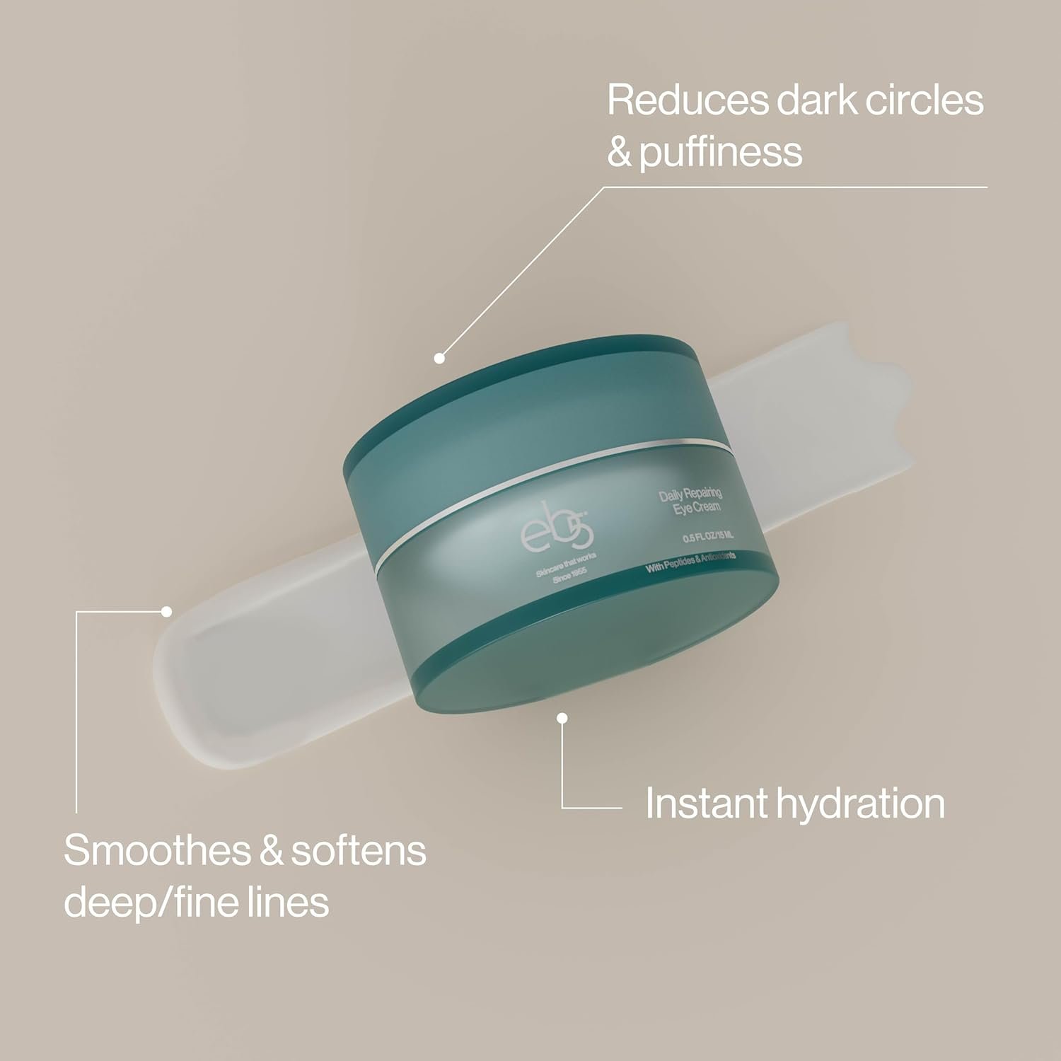 eb5 Daily Repair Eye Treatment | Under Eye Cream for Dark Circles and Puffiness | Anti-Aging Eye Cream with Peptides for Women and Men - 0.50oz - Image 3