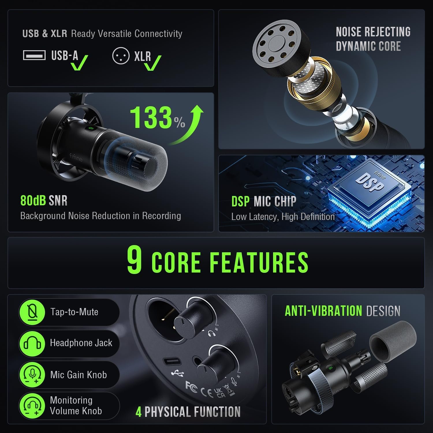 FIFINE K688 Podcast Microphone Kit, USB/XLR Dynamic Microphone with Boom Arm for PC/XLR Mixer, Gaming Mic with Mute Button, Headphone Jack for Vocal, Voice-Over, Streaming, Music Recording -K688CT - Image 3