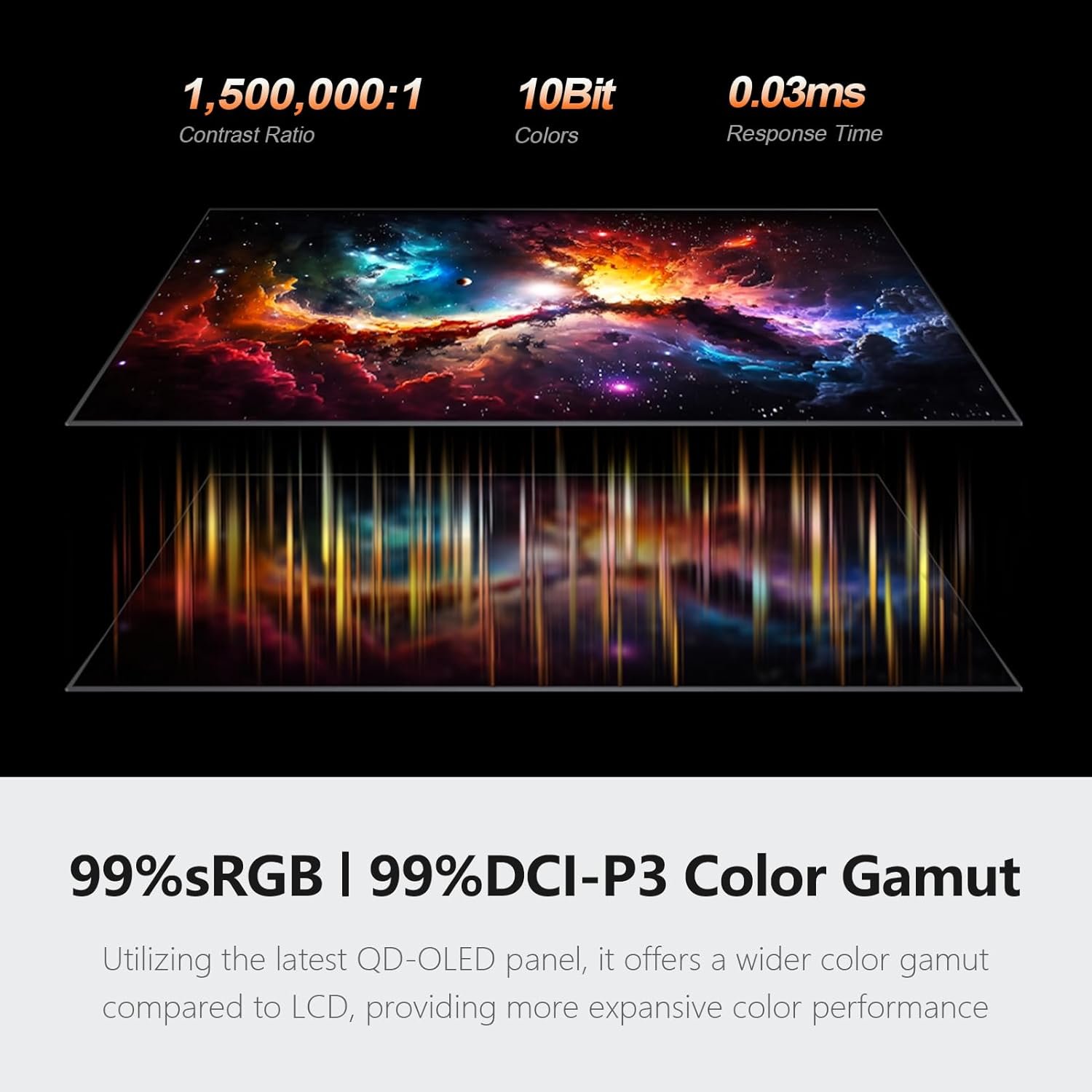 INNOCN 27" QD-OLED 2K QHD 2560 x 1440P 280Hz 240Hz PC Computer Gaming Console Monitor, 0.03ms, HDR400, HDMI, DisplayPort, Built-in Speaker, Height Pivot Adjustable Stand - 2780s - Image 2