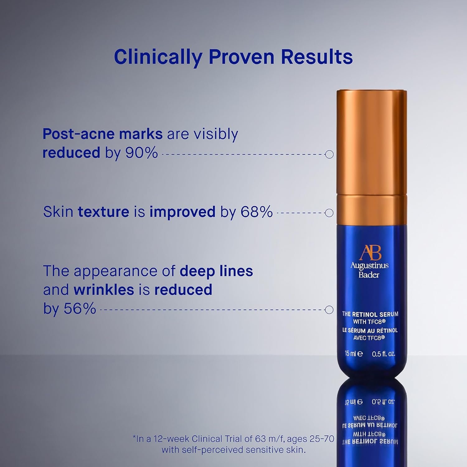 Augustinus Bader The Retinol Serum – Luxury Anti-Aging Face Serum – Smooths Fine Lines, Boosts Firmness & Radiance – Hydrating, Restorative & Skin-Friendly Formula - Image 5