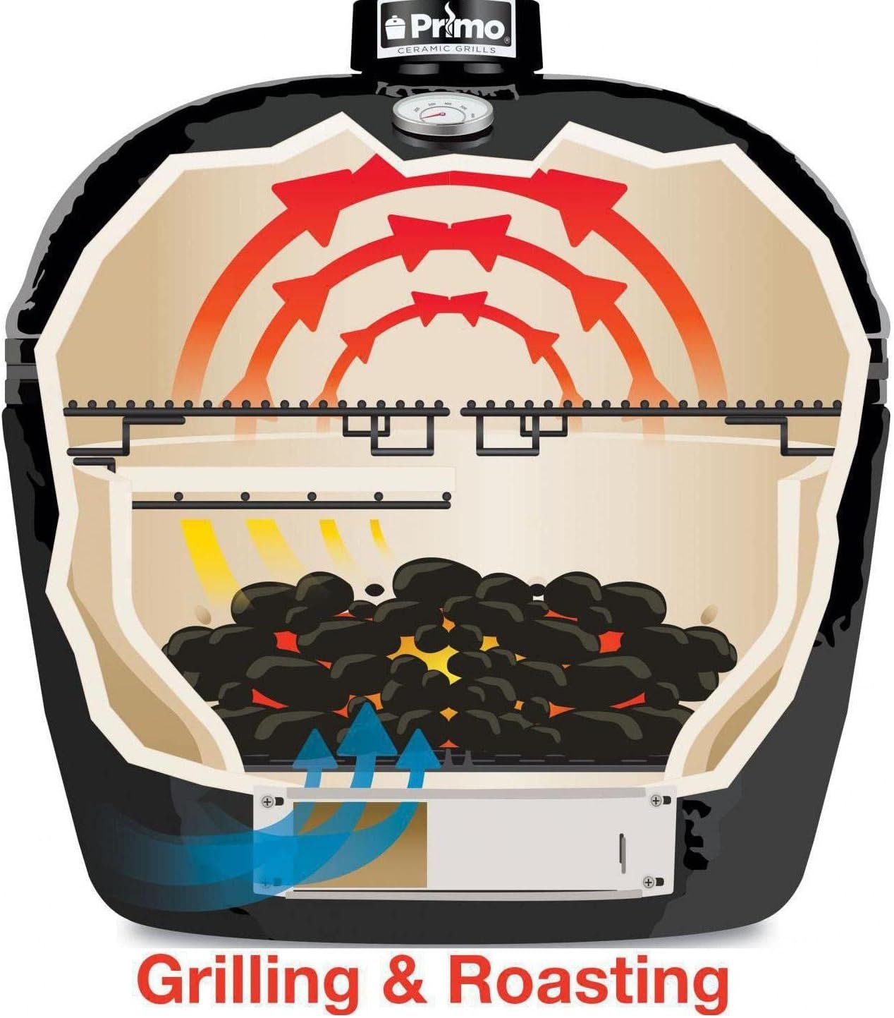 Primo Oval XL 400 Ceramic Kamado Grill with Stainless Steel Grates - PGCXLH (2021) - Image 4