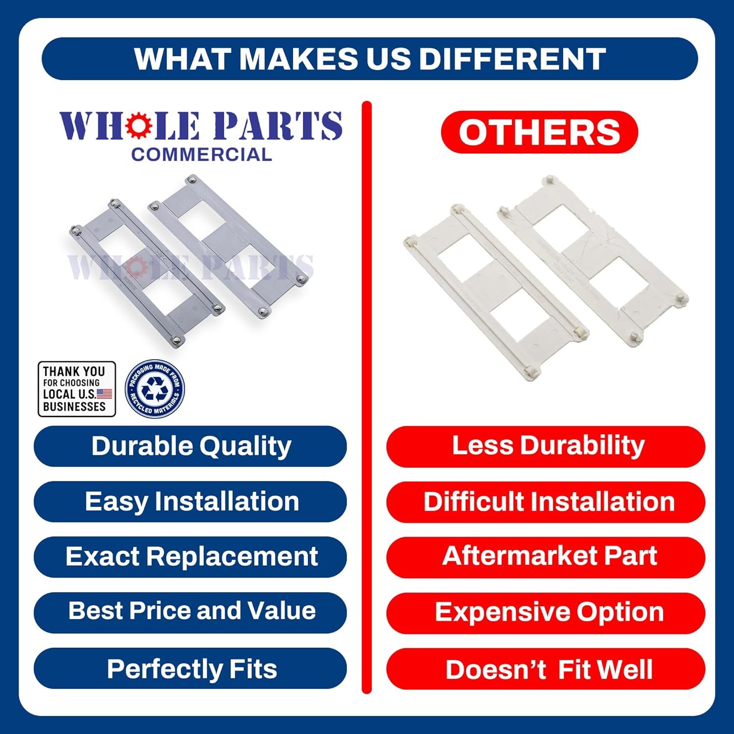 Whole Parts Dishwasher Guide Rail Ball Holder/Spacer Kit (2 PCs) Part# 428814 (8801349-77) - Replacement and Compatible with Some ASKO Dishwashers - Image 6