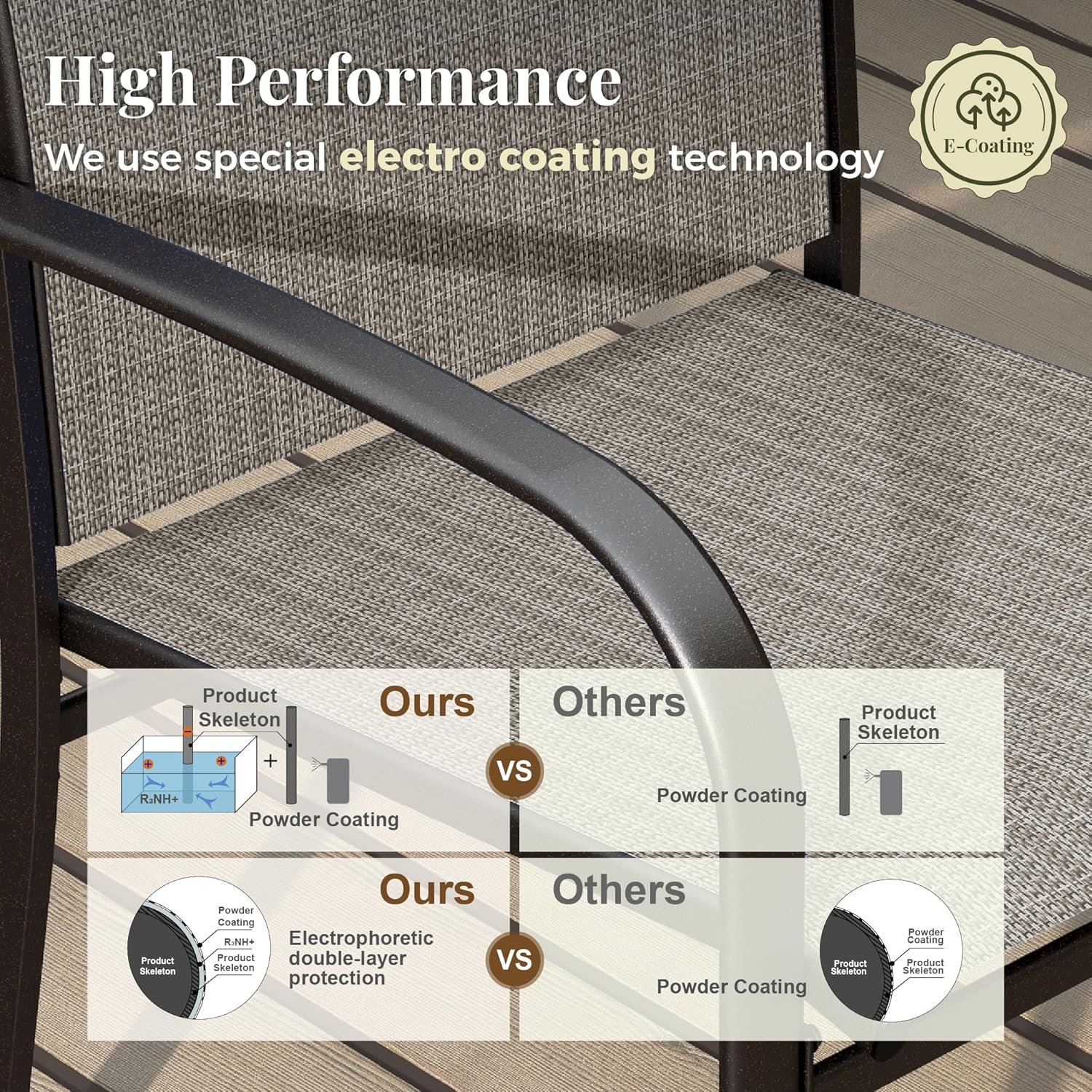 Patio Table and Chairs Set, Patio Dining Set for 6 with Brown Chairs and Metal Rectangular Table for Deck Backyard Lawn Poolside - Image 2